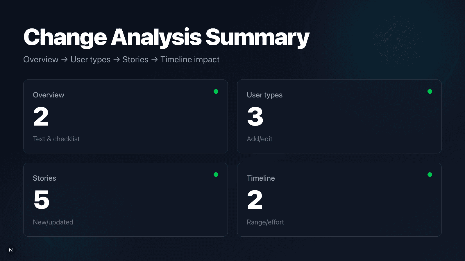 Change analysis summary across overview, user types, stories, and timeline