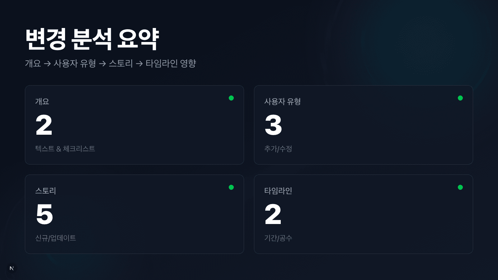 개요, 사용자 유형, 스토리, 타임라인의 변경 요약