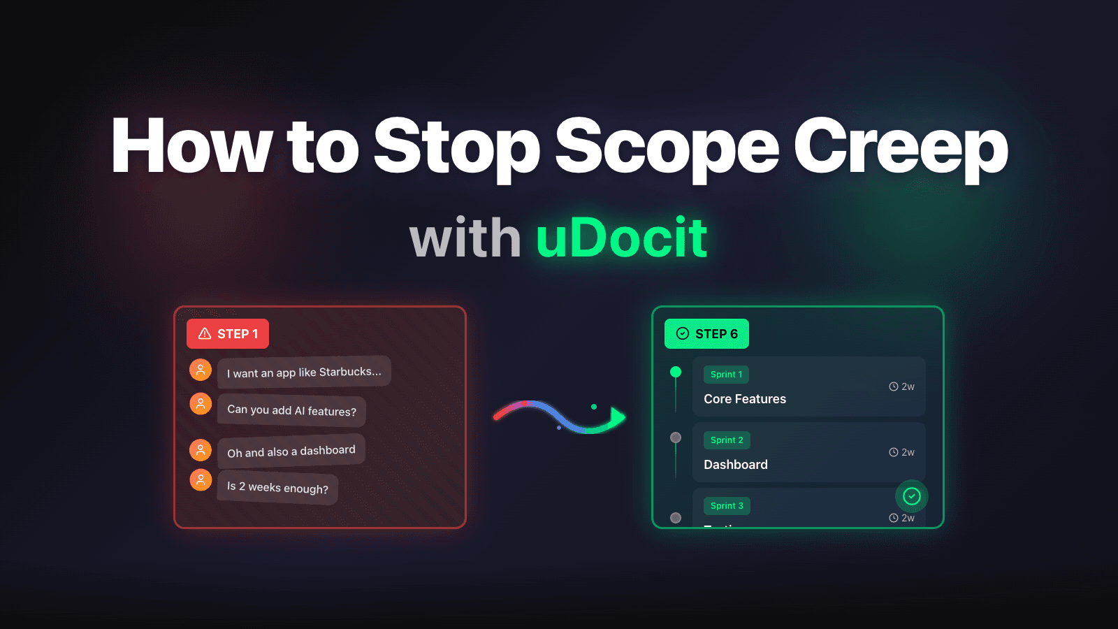 Scope Defense Strategy for Freelancers