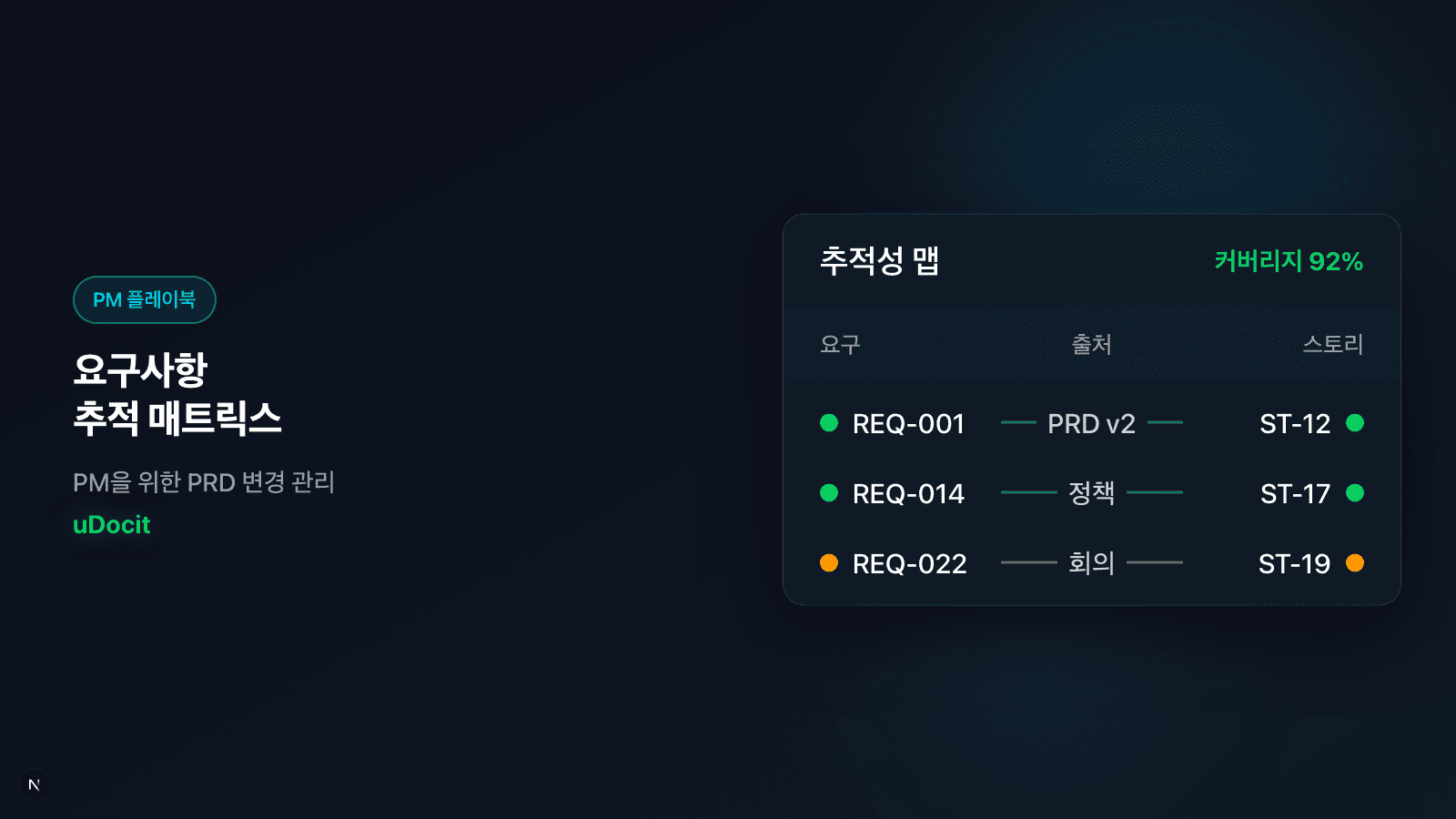 요구사항 추적성 매트릭스(RTM)로 PRD 변경을 통제하는 법